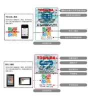 东芝（TOSHIBA）D-FC30-C青色载体（适用于e-STUDIO2000AC/2500AC/2010AC/2510AC等）